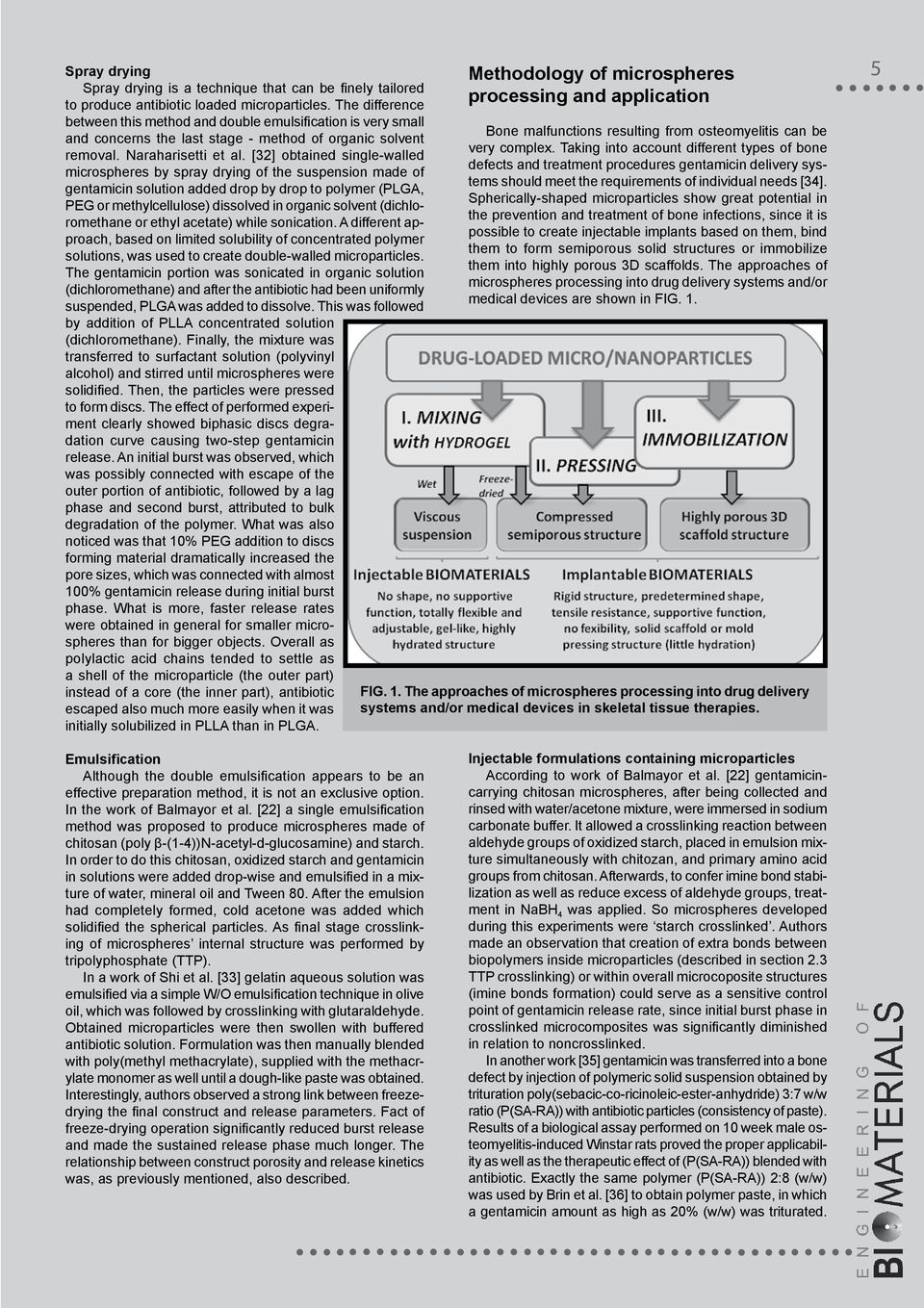 [32] obtained single-walled microspheres by spray drying of the suspension made of gentamicin solution added drop by drop to polymer (PLGA, PEG or methylcellulose) dissolved in organic solvent