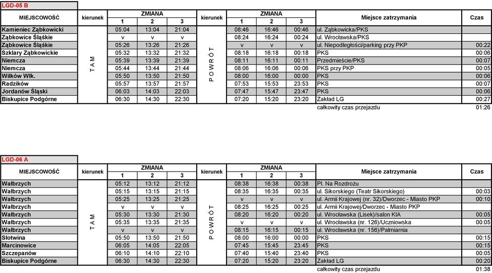 Niepodległości/parking przy PKP 00:22 Szklary Ząbkowickie 05:32 13:32 21:32 08:18 16:18 00:18 PKS 00:06 Niemcza 05:39 13:39 21:39 08:11 16:11 00:11 Przedmieście/PKS 00:07 Niemcza 05:44 13:44 21:44