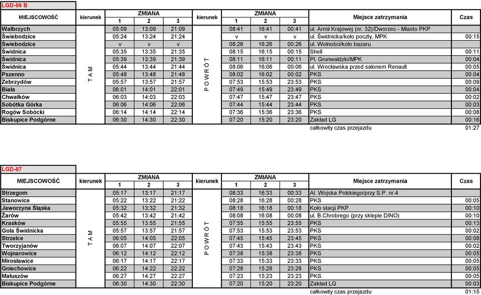 Grunwaldzki/MPK 00:04 Świdnica 05:44 13:44 21:44 08:06 16:06 00:06 ul.