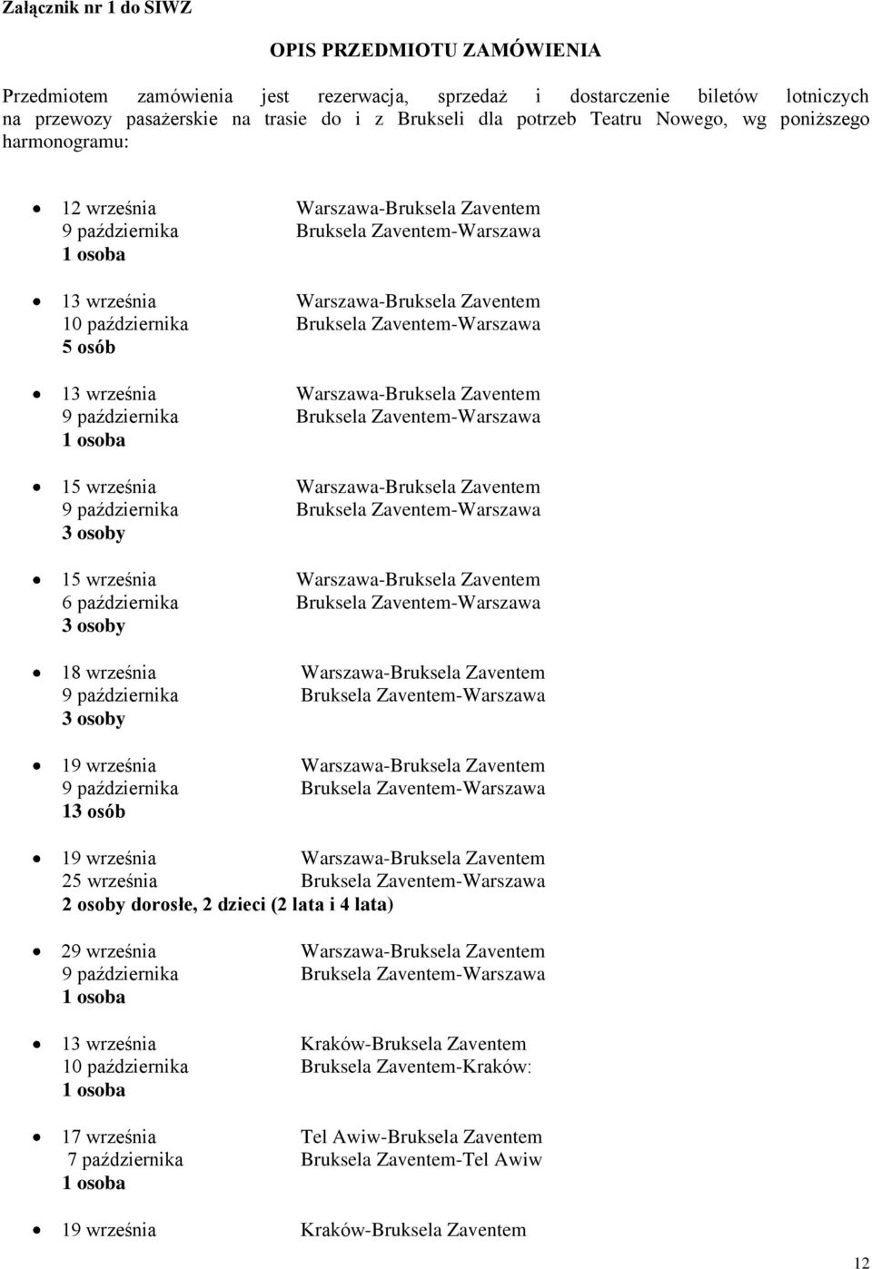 Zaventem-Warszawa 5 osób 13 września Warszawa-Bruksela Zaventem 9 października Bruksela Zaventem-Warszawa 1 osoba 15 września Warszawa-Bruksela Zaventem 9 października Bruksela Zaventem-Warszawa 3