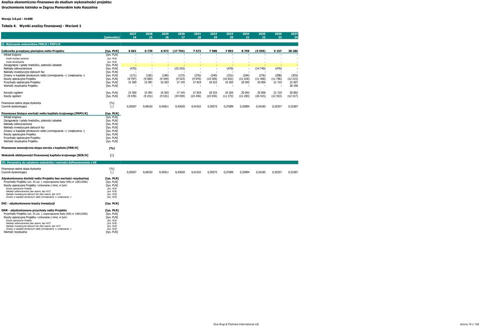 odtworzeniowe Nakłady inwestycyjne dalszych faz Zmiany w kapitale obrotowym netto (zmniejszenia +/ zwiększenia -) Koszty operacyjne Projektu Przychody operacyjne Projektu Wartość rezydualna Projektu