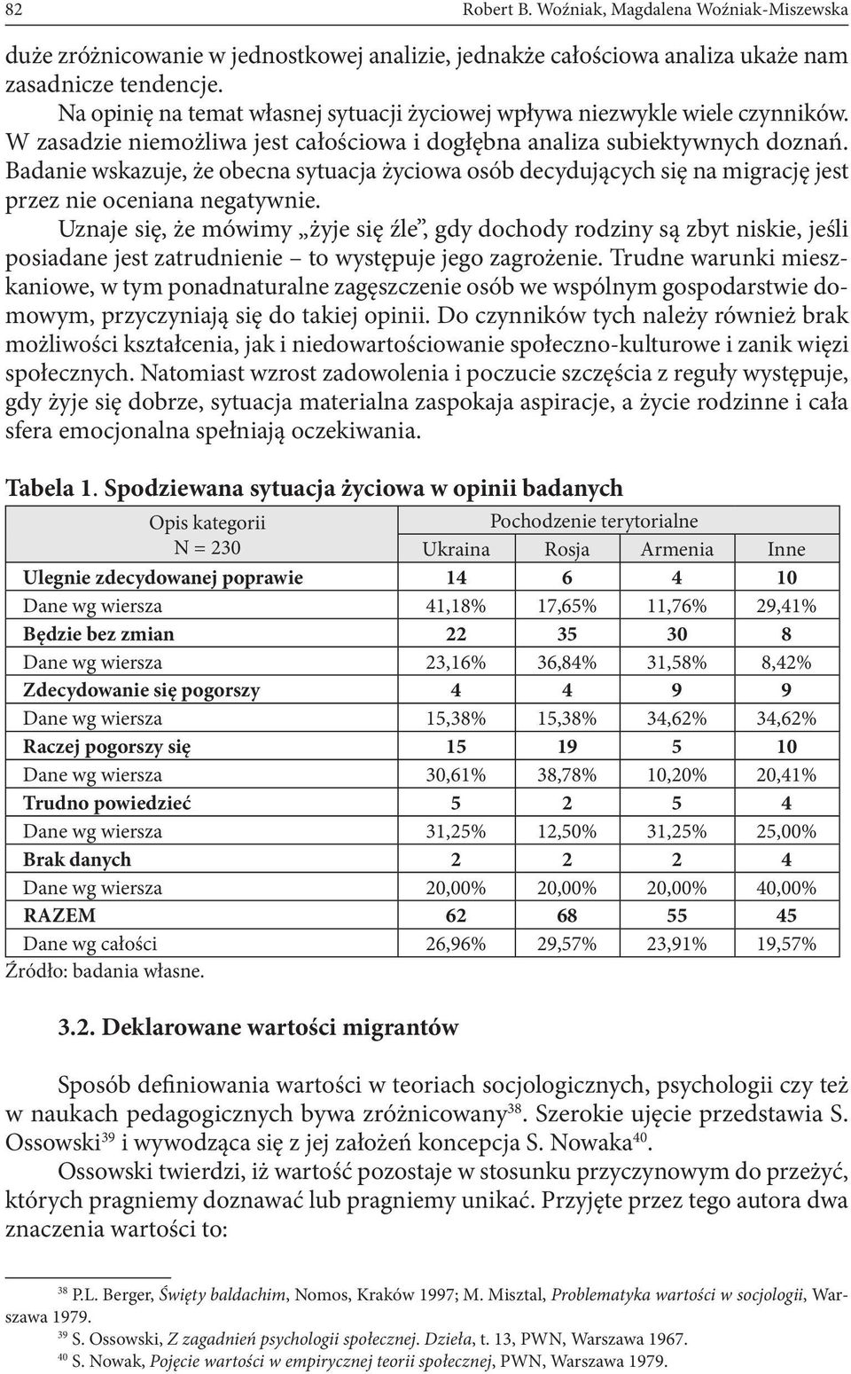 Badanie wskazuje, że obecna sytuacja życiowa osób decydujących się na migrację jest przez nie oceniana negatywnie.