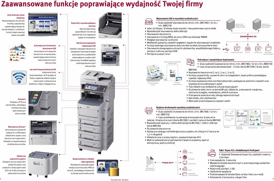 Pozwl n zwnsowną obróbkę.