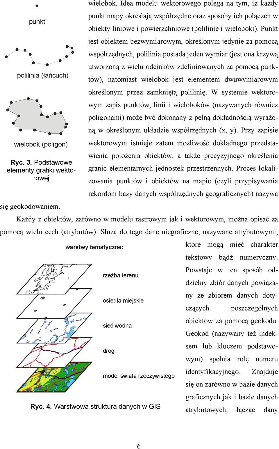 Idea modelu wektorowego polega na tym, iż każdy punkt mapy określają współrzędne oraz sposoby ich połączeń w obiekty liniowe i powierzchniowe (polilinie i wieloboki).