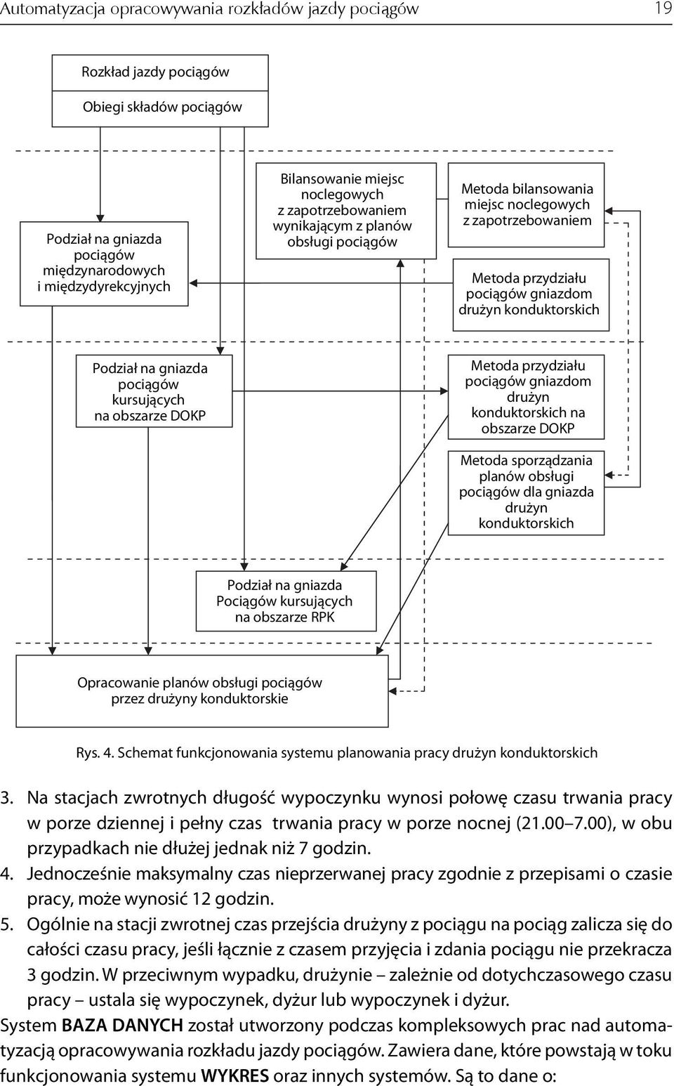 gniazda pociągów kursujących na obszarze DOKP Metoda przydziału pociągów gniazdom drużyn konduktorskich na obszarze DOKP Metoda sporządzania planów obsługi pociągów dla gniazda drużyn konduktorskich