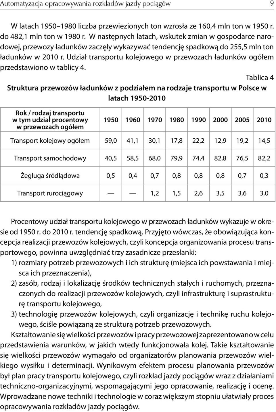 Udział transportu kolejowego w przewozach ładunków ogółem przedstawiono w tablicy 4.