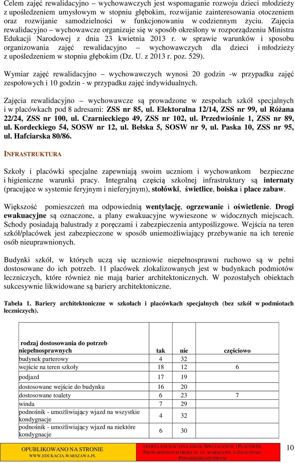 w sprawie warunków i sposobu organizowania zajęć rewalidacyjno wychowawczych dla dzieci i młodzieży z upośledzeniem w stopniu głębokim (Dz. U. z 2013 r. poz. 529).