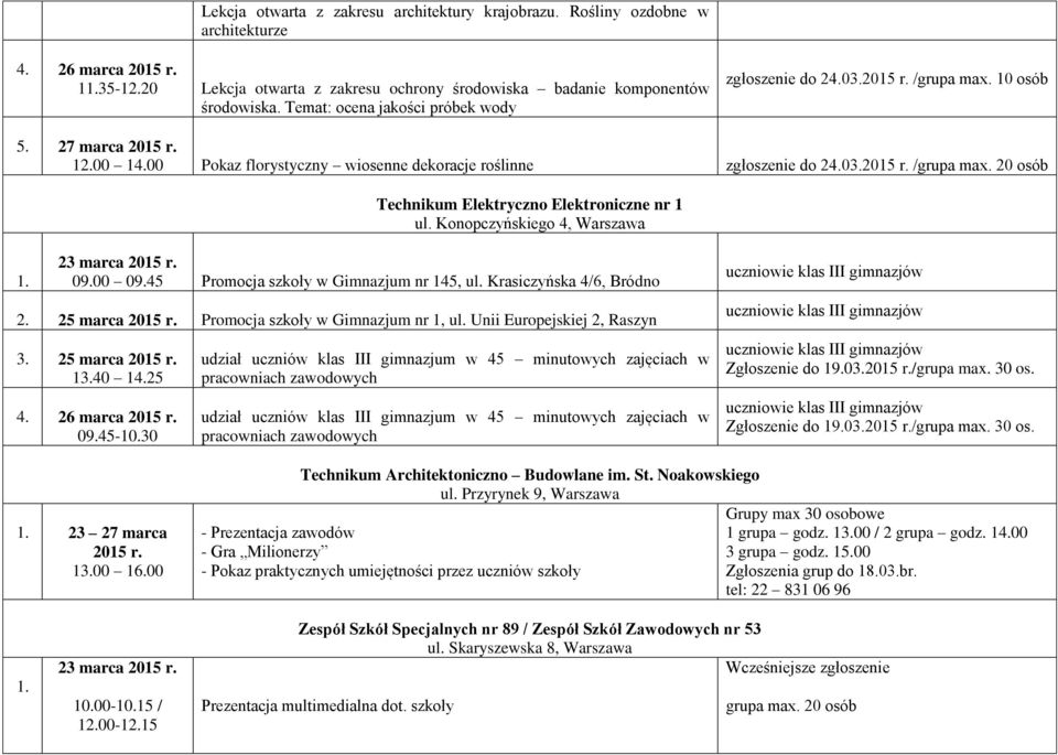 Konopczyńskiego 4, Warszawa 1. 23 marca 09.00 09.45 Promocja szkoły w Gimnazjum nr 145, ul. Krasiczyńska 4/6, Bródno 2. 25 marca Promocja szkoły w Gimnazjum nr 1, ul. Unii Europejskiej 2, Raszyn 3.