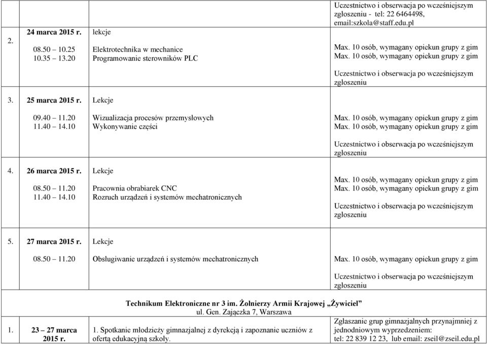 20 11.40 14.10 Lekcje Wizualizacja procesów przemysłowych Wykonywanie części Lekcje Pracownia obrabiarek CNC Rozruch urządzeń i systemów mechatronicznych Max.