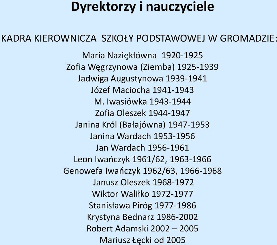 Iwasiówka 1943-1944 Zofia Oleszek 1944-1947 Janina Król (Bałajówna) 1947-1953 Janina Wardach 1953-1956 Jan Wardach 1956-1961 Leon