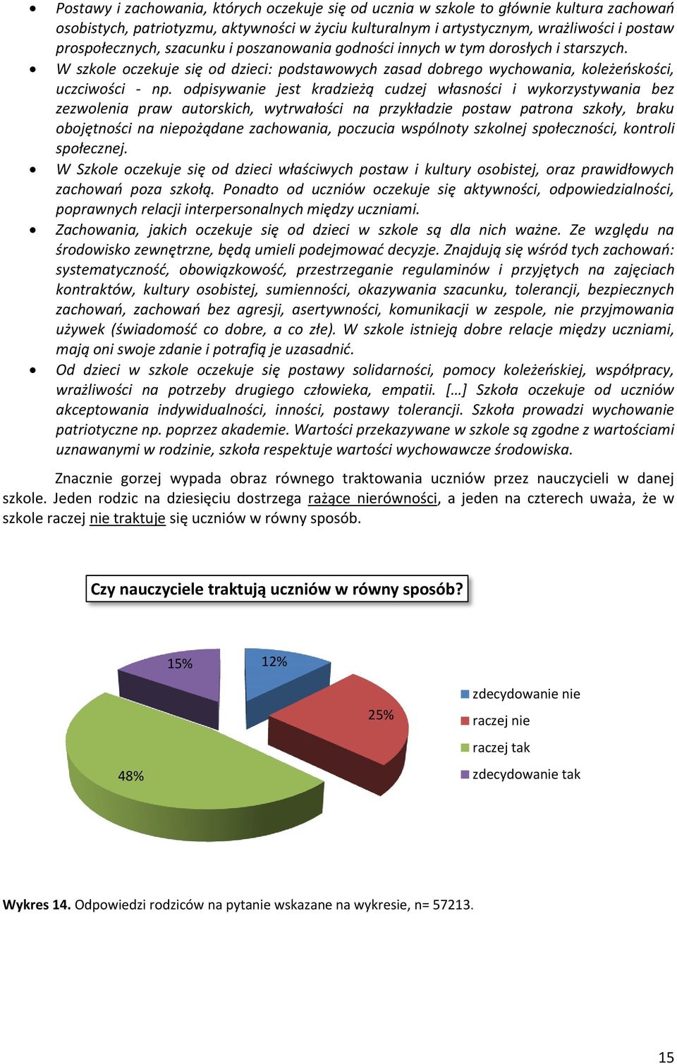 odpisywanie jest kradzieżą cudzej własności i wykorzystywania bez zezwolenia praw autorskich, wytrwałości na przykładzie postaw patrona szkoły, braku obojętności na niepożądane zachowania, poczucia