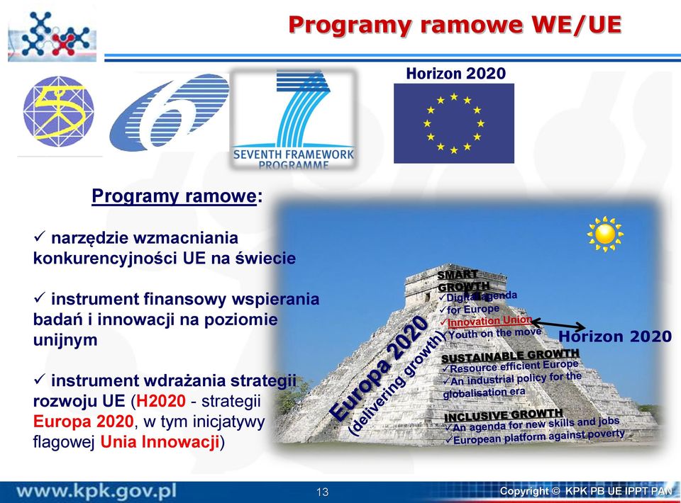 poziomie unijnym Horizon 2020 instrument wdrażania strategii rozwoju UE (H2020 -