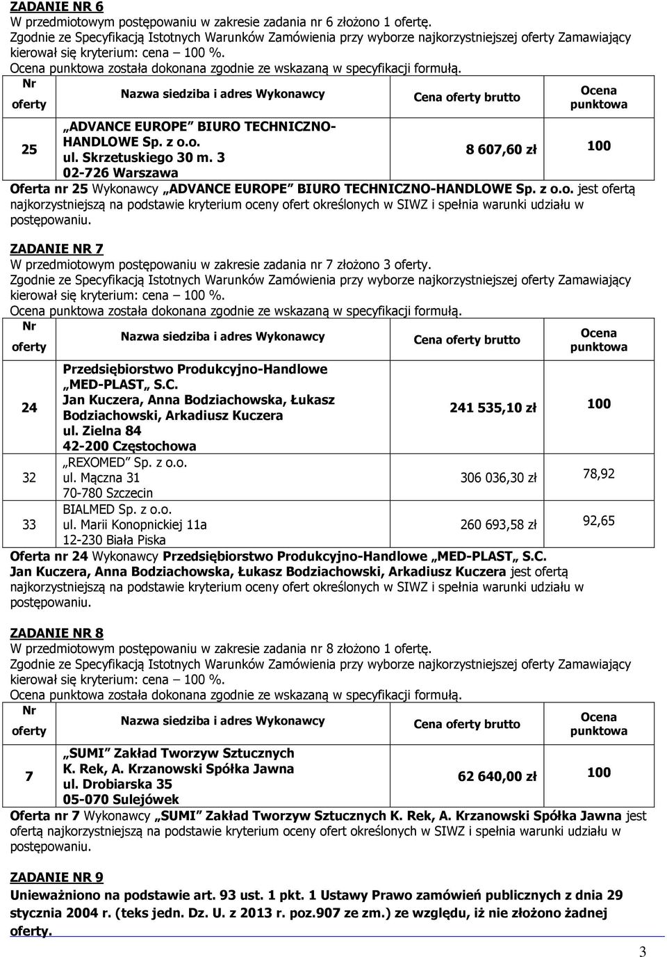 3 8 607,60 zł 100 02-726 Warszawa Oferta nr 25 Wykonawcy ADVANCE EUROPE BIURO TECHNICZNO-HANDLOWE Sp. z o.o. jest ofertą najkorzystniejszą na podstawie kryterium oceny ofert określonych w SIWZ i spełnia warunki udziału w postępowaniu.