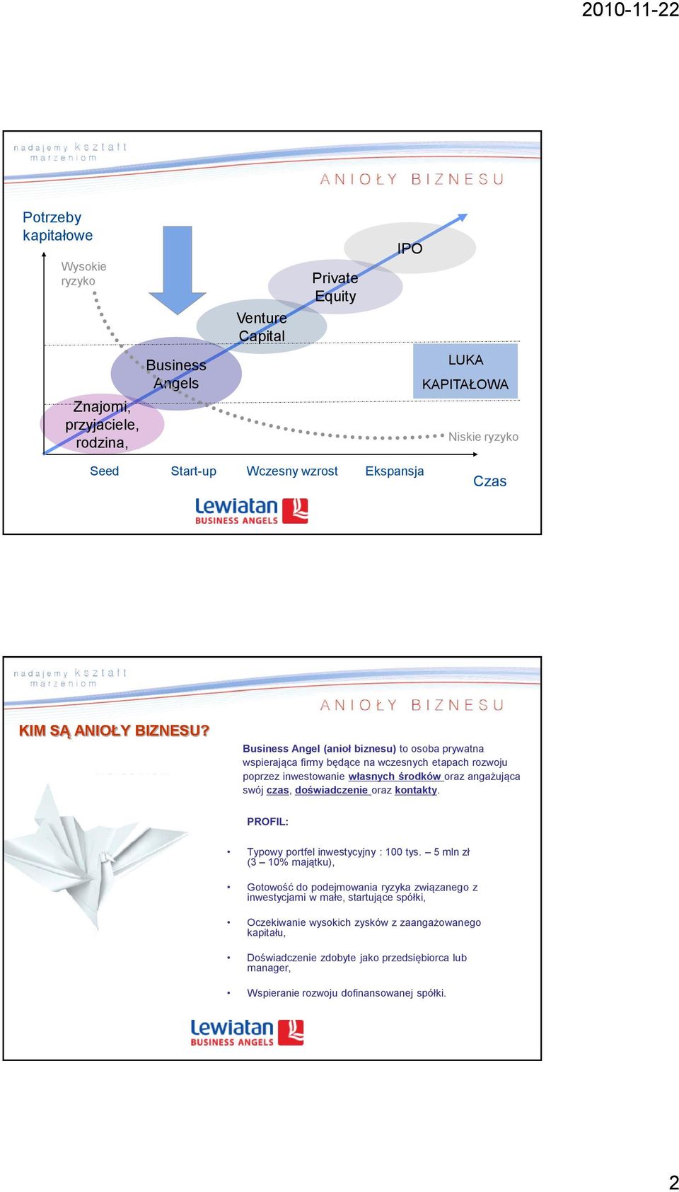 Business Angel (anioł biznesu) to osoba prywatna wspierająca firmy będące na wczesnych etapach rozwoju poprzez inwestowanie własnych środków oraz angażująca swój czas,