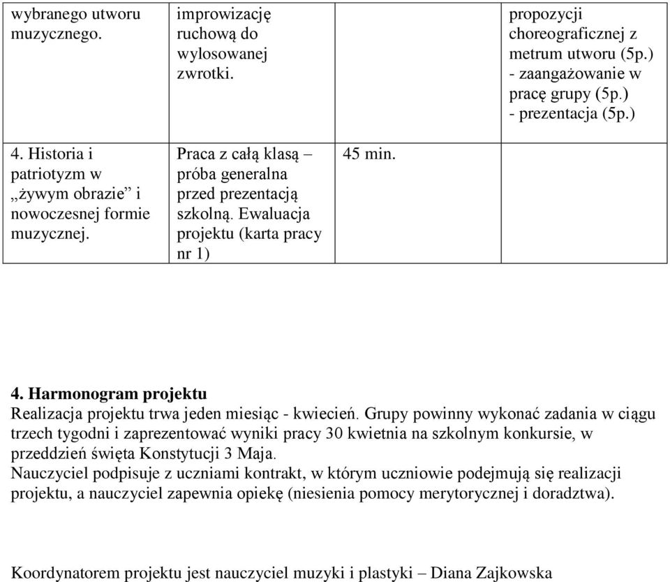 min. 4. Harmonogram projektu Realizacja projektu trwa jeden miesiąc - kwiecień.