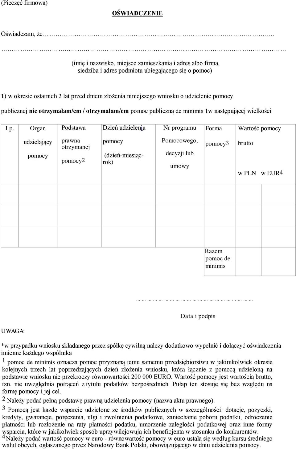 pomocy publicznej nie otrzymałam/em / otrzymałam/em pomoc publiczną de minimis 1w następującej wielkości Lp.