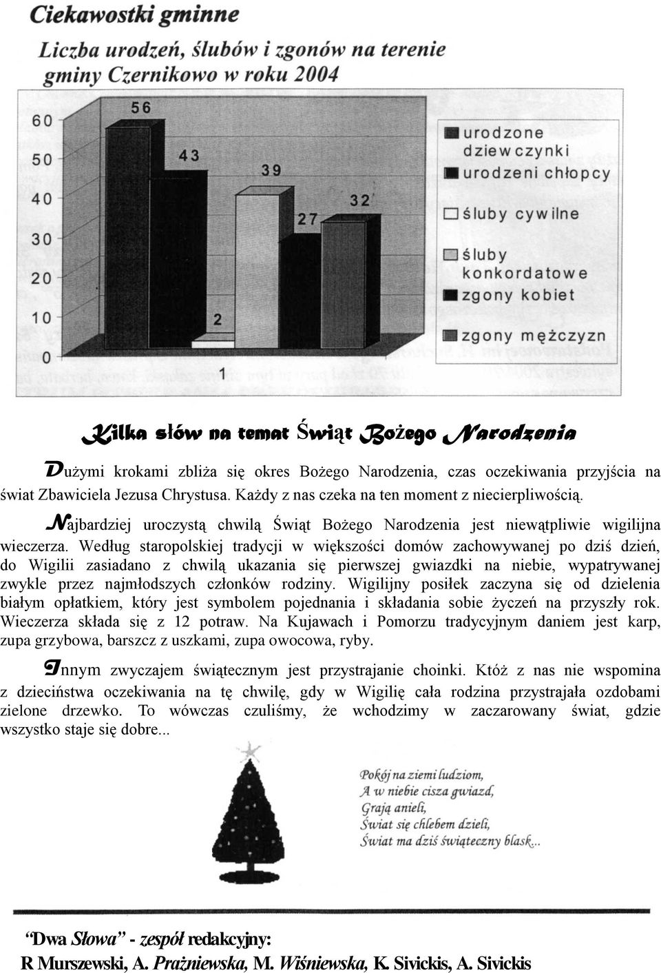 Według staropolskiej tradycji w większości domów zachowywanej po dziś dzień, do Wigilii zasiadano z chwilą ukazania się pierwszej gwiazdki na niebie, wypatrywanej zwykle przez najmłodszych członków