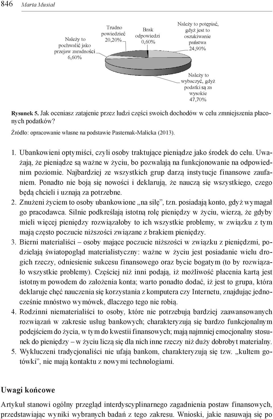 Źródło: opracowanie własne na podstawie Pasternak-Malicka (2013). 1. Ubankowieni optymiści, czyli osoby traktujące pieniądze jako środek do celu.