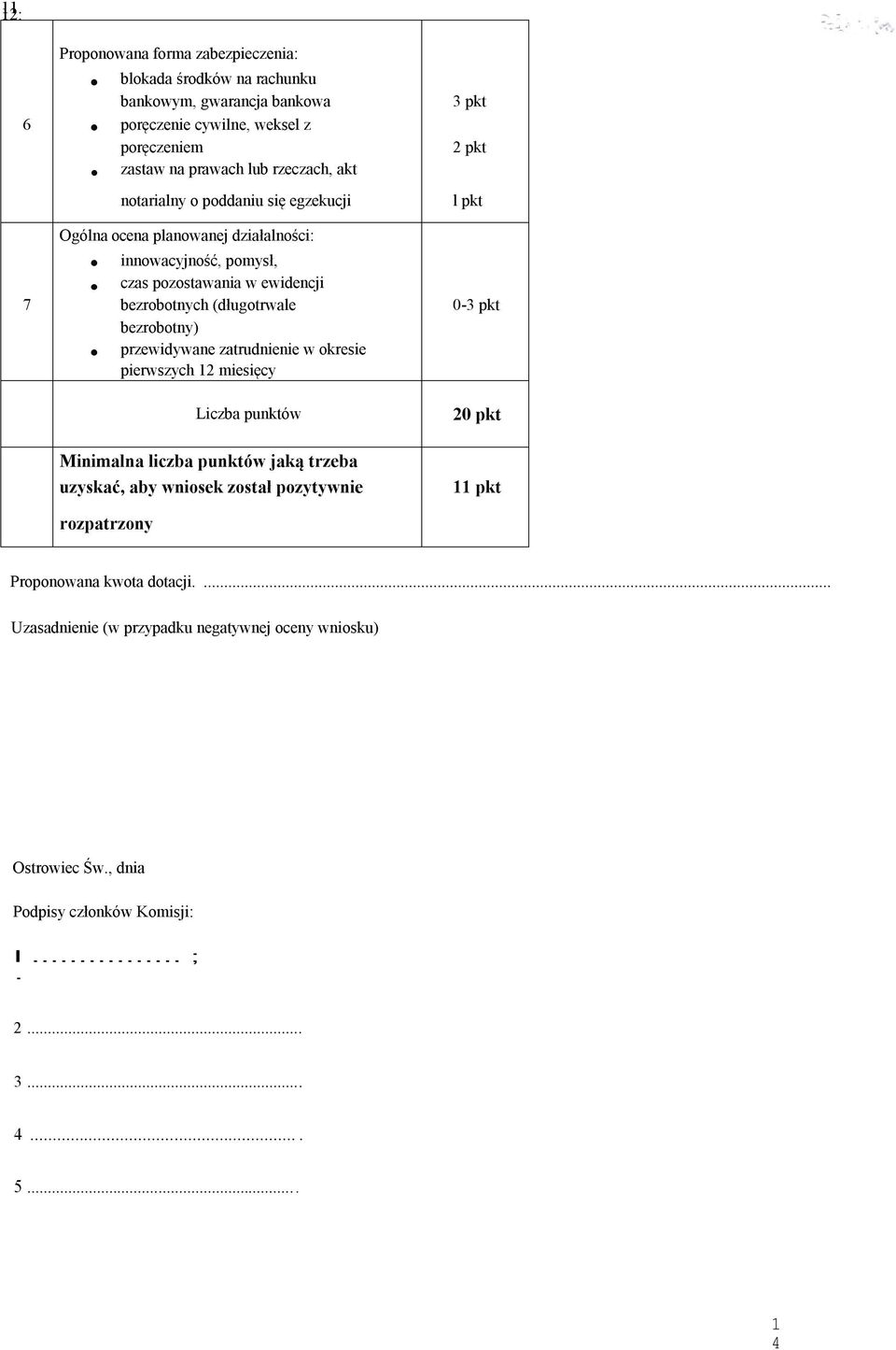 notarialny o poddaniu się egzekucji 3 pkt 2 pkt l pkt Ogólna ocena planowanej działalności: innowacyjność, pomysł, czas pozostawania w ewidencji 7 bezrobotnych (długotrwale 0-3