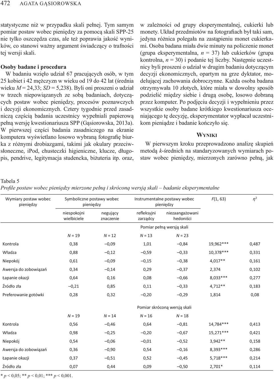 Osoby badane i procedura W badaniu wzi o udzia 67 pracuj cych osób, w tym 25 kobiet i 42 m czyzn w wieku od 19 do 42 lat ( rednia wieku M = 24,33; SD = 5,238).