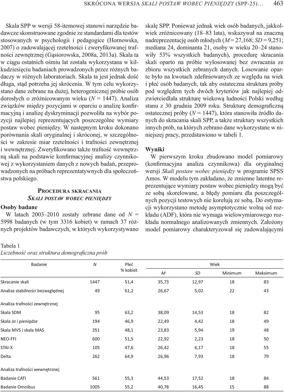 Skala ta w ci gu ostatnich o miu lat zosta a wykorzystana w kilkudziesi ciu badaniach prowadzonych przez ró nych badaczy w ró nych laboratoriach.