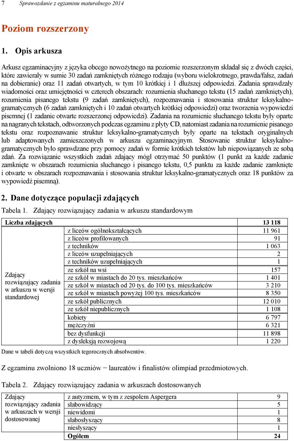 prawda/fałsz, zadań na dobieranie) oraz 11 zadań otwartych, w tym 10 krótkiej i 1 dłuższej odpowiedzi.