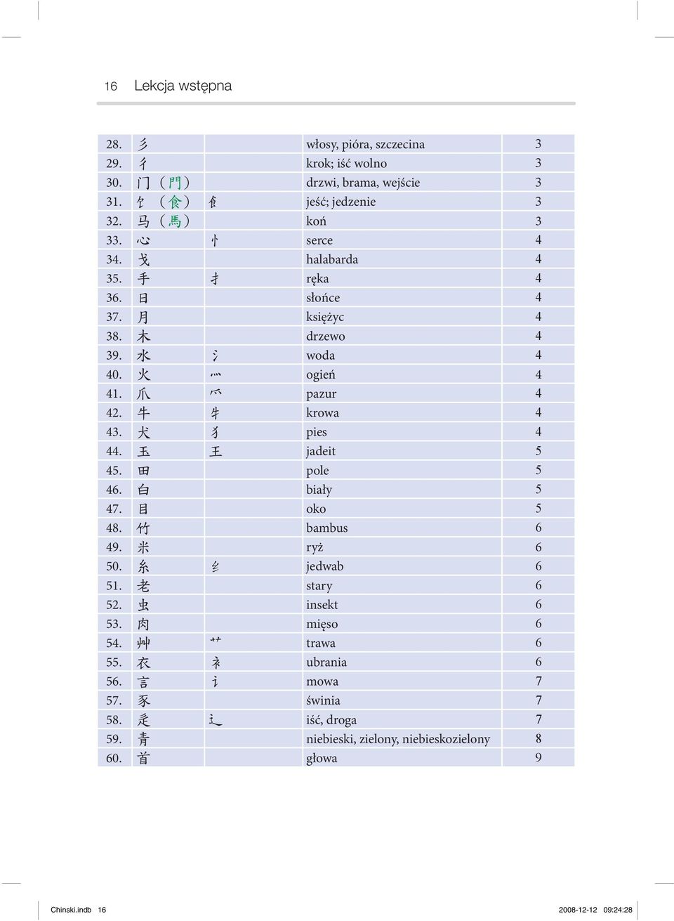 jadeit 5 45. pole 5 46. biały 5 47. oko 5 48. bambus 6 49. ryż 6 50. jedwab 6 51. stary 6 52. insekt 6 53. mięso 6 54. trawa 6 55.