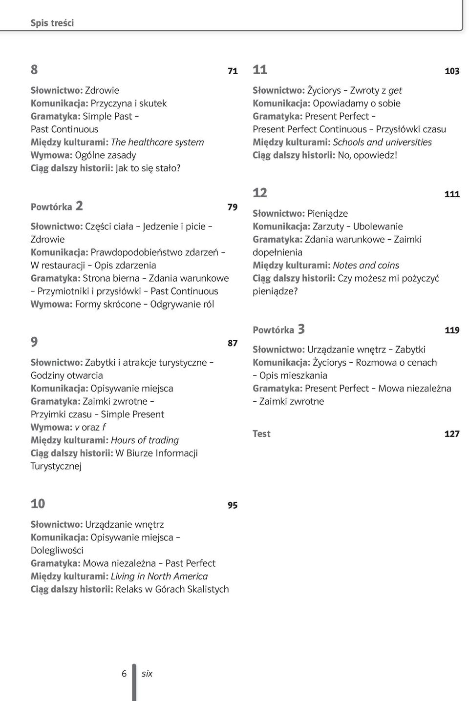 Powtórka 2 79 Słownictwo: Części ciała Jedzenie i picie Zdrowie Komunikacja: Prawdopodobieństwo zdarzeń W restauracji Opis zdarzenia Gramatyka: Strona bierna Zdania warunkowe Przymiotniki i