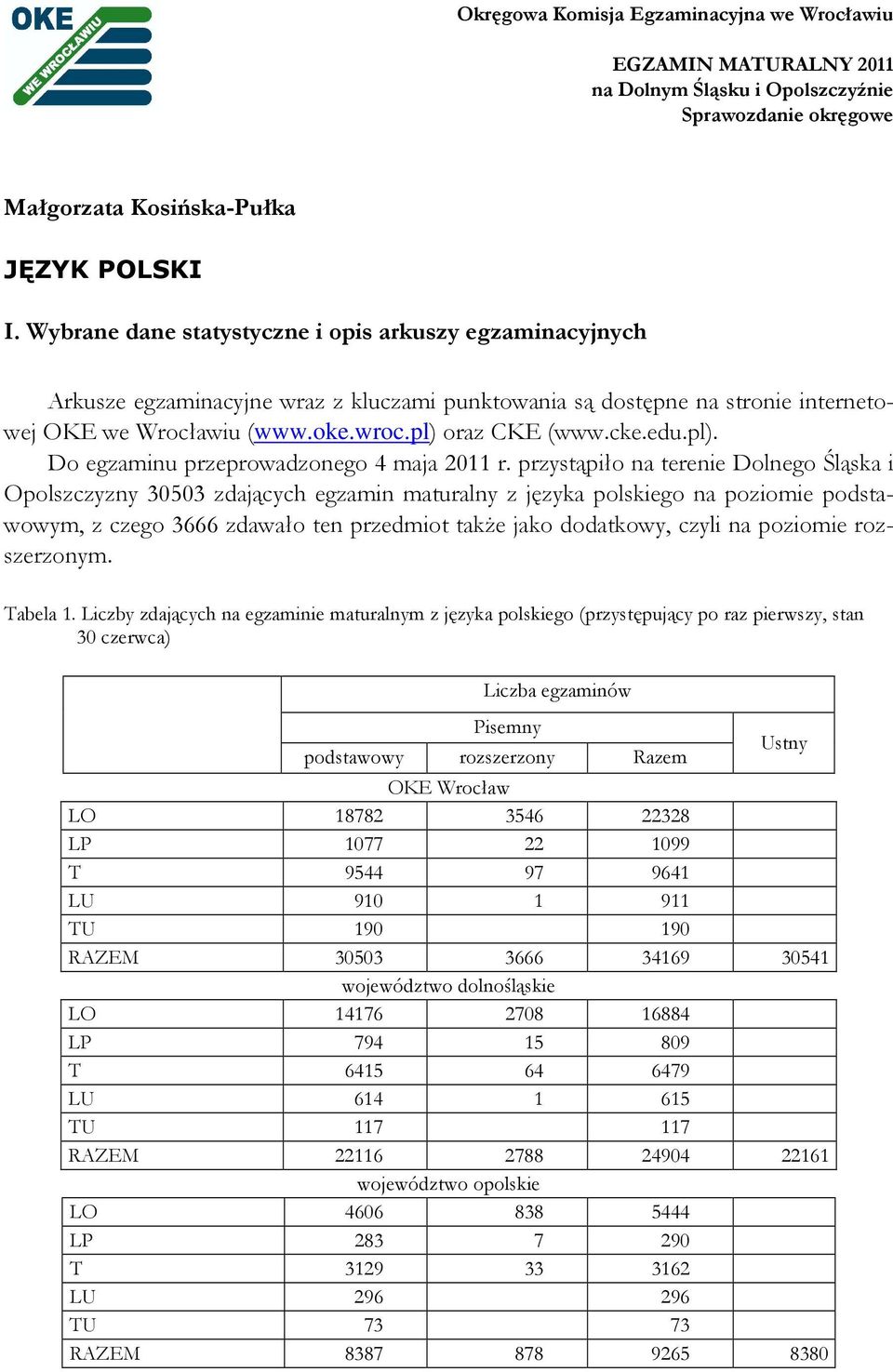 pl). Do egzaminu przeprowadzonego 4 maja 2011 r.