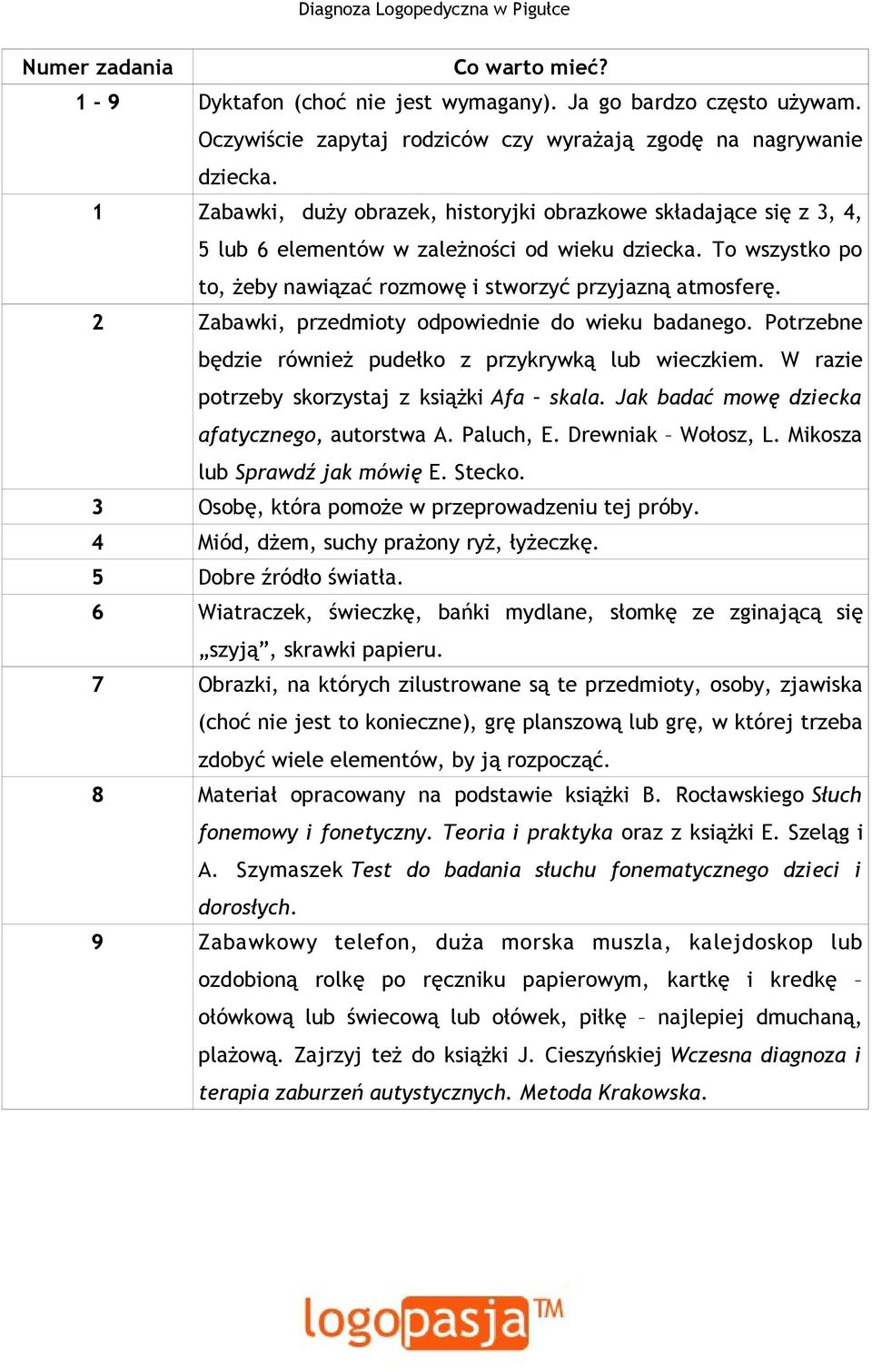 2 Zabawki, przedmioty odpowiednie do wieku badanego. Potrzebne będzie również pudełko z przykrywką lub wieczkiem. W razie potrzeby skorzystaj z książki Afa skala.