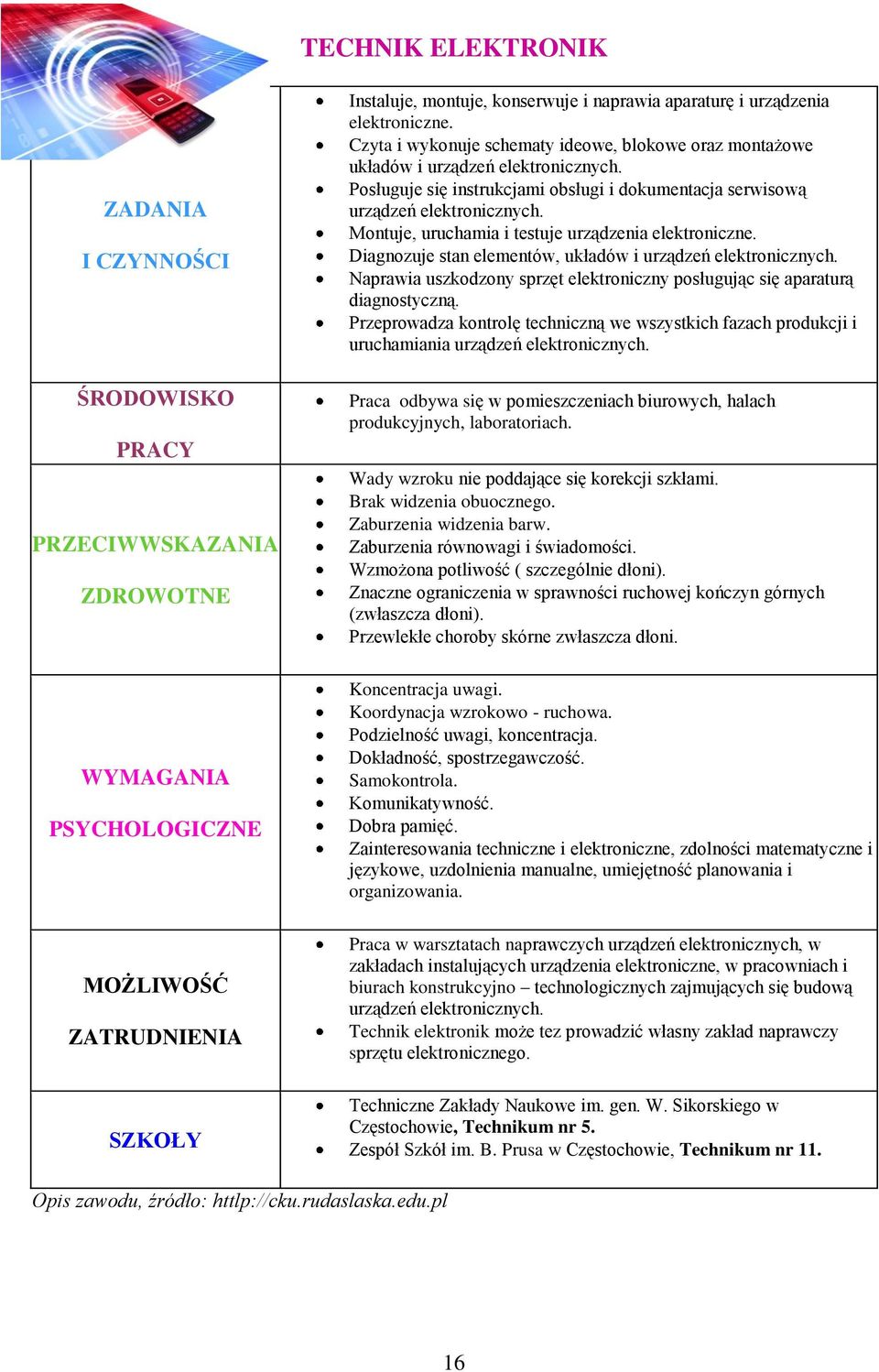 Diagnozuje stan elementów, układów i urządzeń elektronicznych. Naprawia uszkodzony sprzęt elektroniczny posługując się aparaturą diagnostyczną.