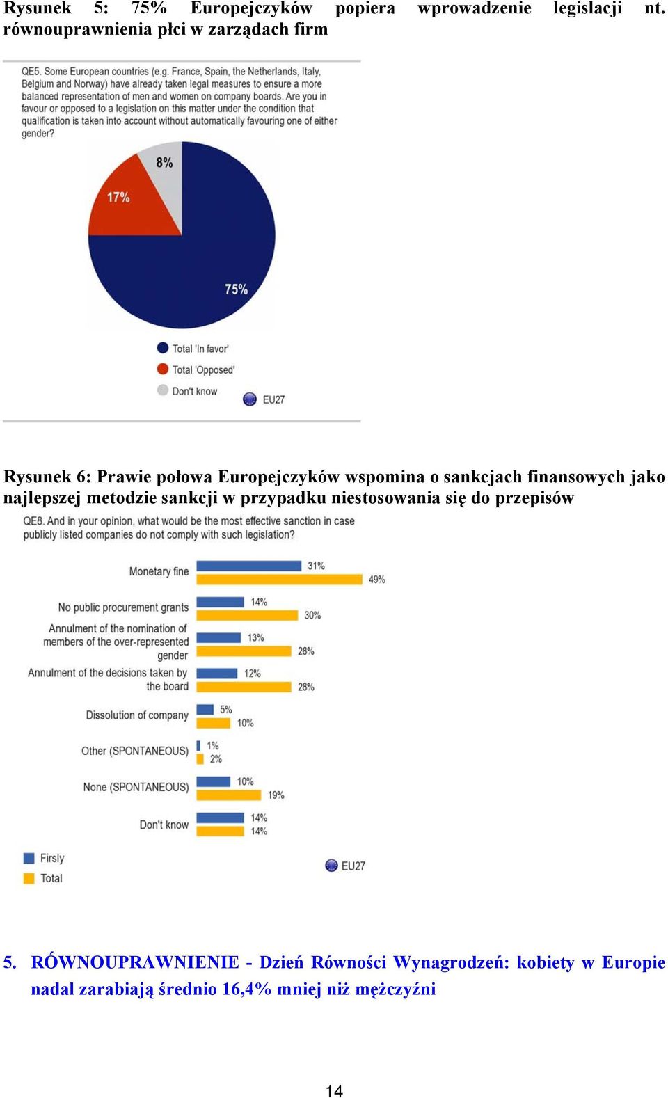 sankcjach finansowych jako najlepszej metodzie sankcji w przypadku niestosowania się do