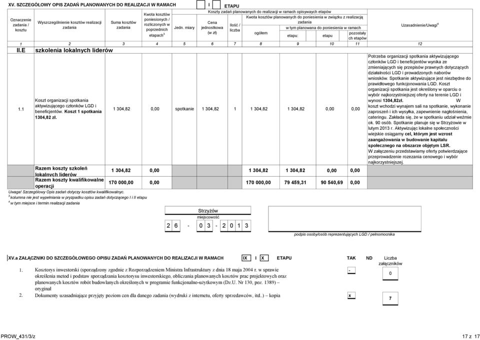 3 kolumna nie jest wypełniania w pryzpadku opisu zadań dotyczącego I i II 4 w tym miejsce i termin realizacji 304,2 spotkanie 304,2 304,2 304,2 0 00 0 304,2 304,2 4,3 0 40, 2 Potrzeba organizacji