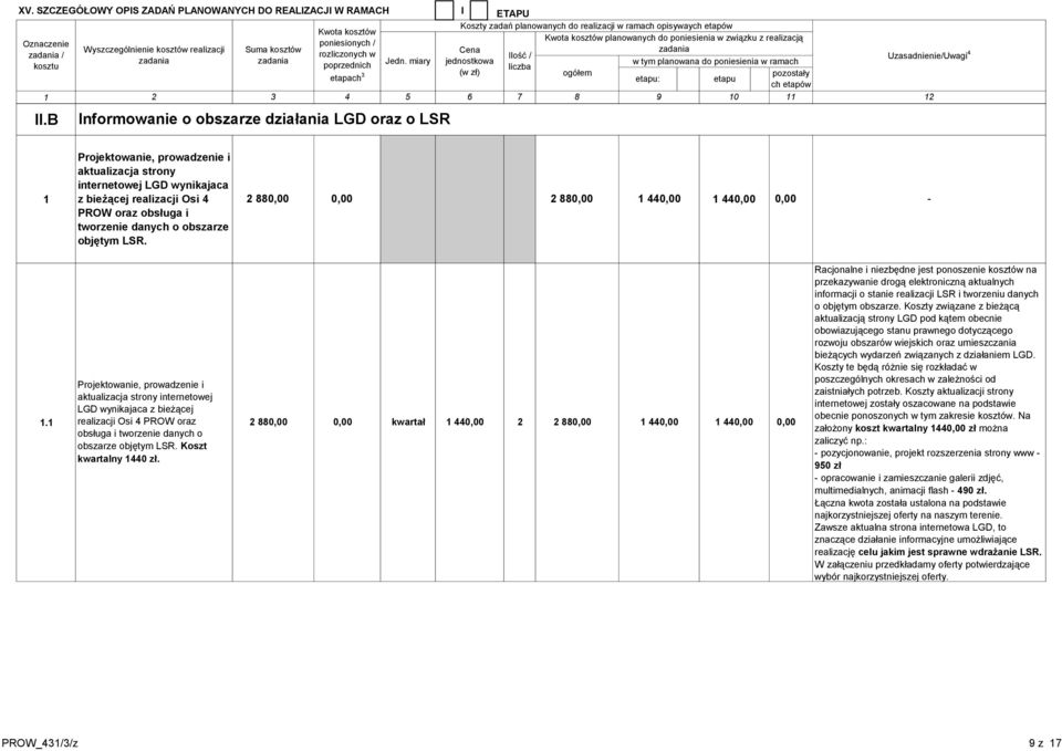 obszarze objętym LSR. 2 2 44 44 Projektowanie, prowadzenie i aktualizacja strony internetowej LGD wynikajaca z bieżącej.