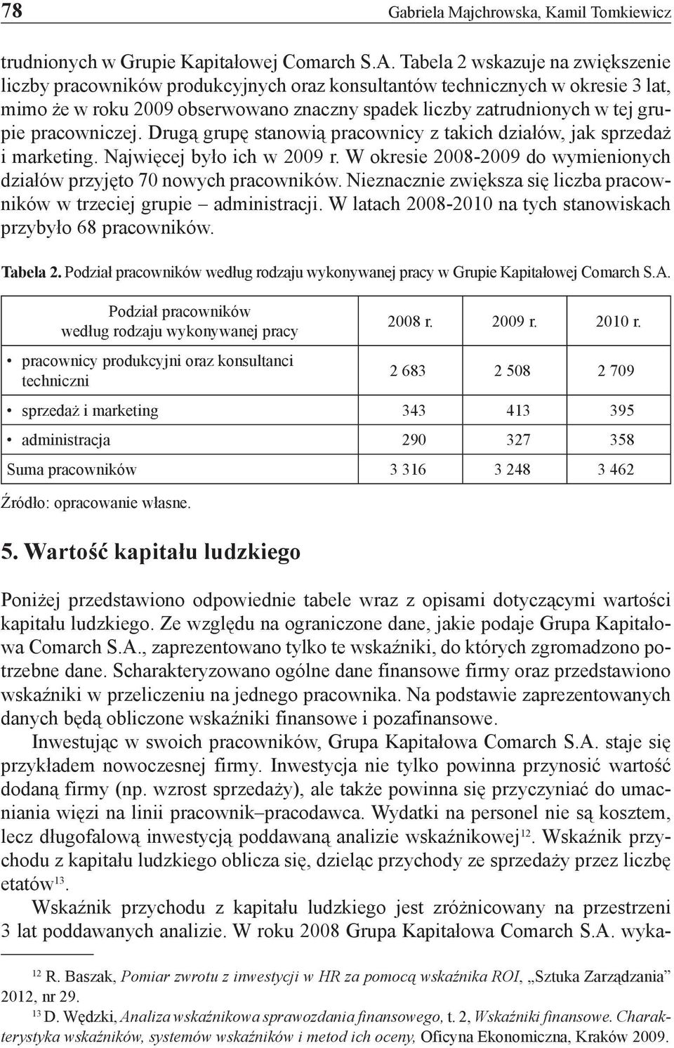 pracowniczej. Drugą grupę stanowią pracownicy z takich działów, jak sprzedaż i marketing. Najwięcej było ich w 2009 r. W okresie 2008-2009 do wymienionych działów przyjęto 70 nowych pracowników.