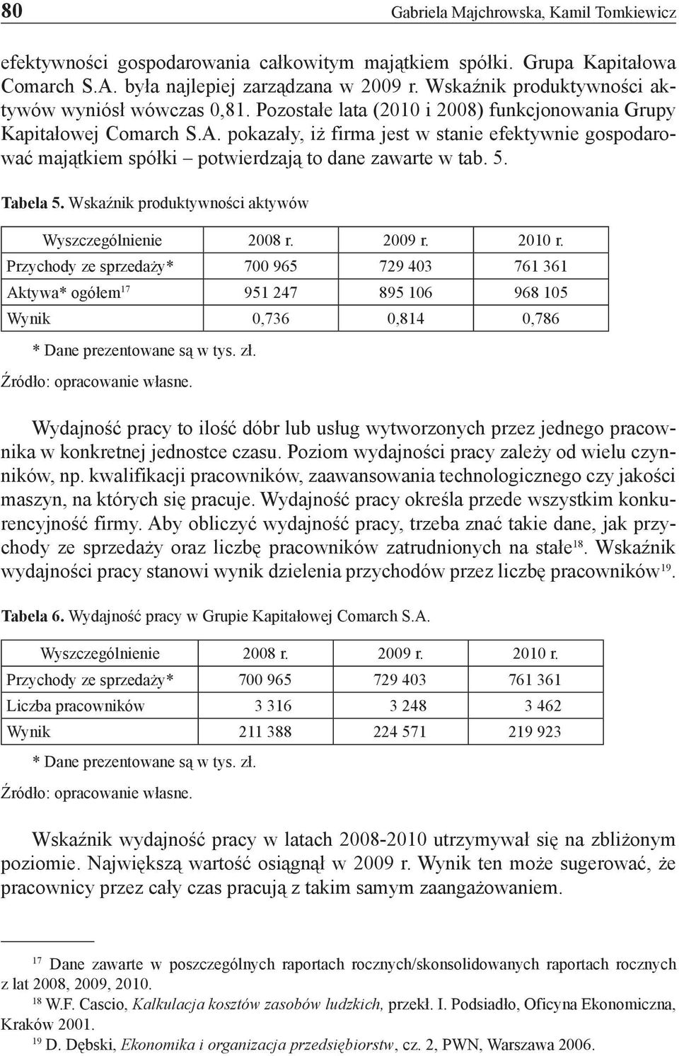 pokazały, iż firma jest w stanie efektywnie gospodarować majątkiem spółki potwierdzają to dane zawarte w tab. 5. Tabela 5.