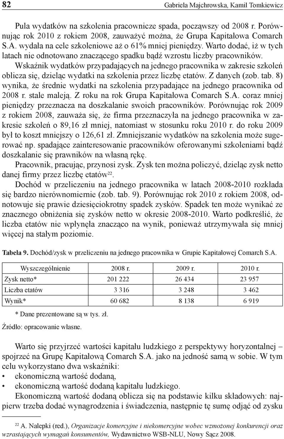 Wskaźnik wydatków przypadających na jednego pracownika w zakresie szkoleń oblicza się, dzieląc wydatki na szkolenia przez liczbę etatów. Z danych (zob. tab.