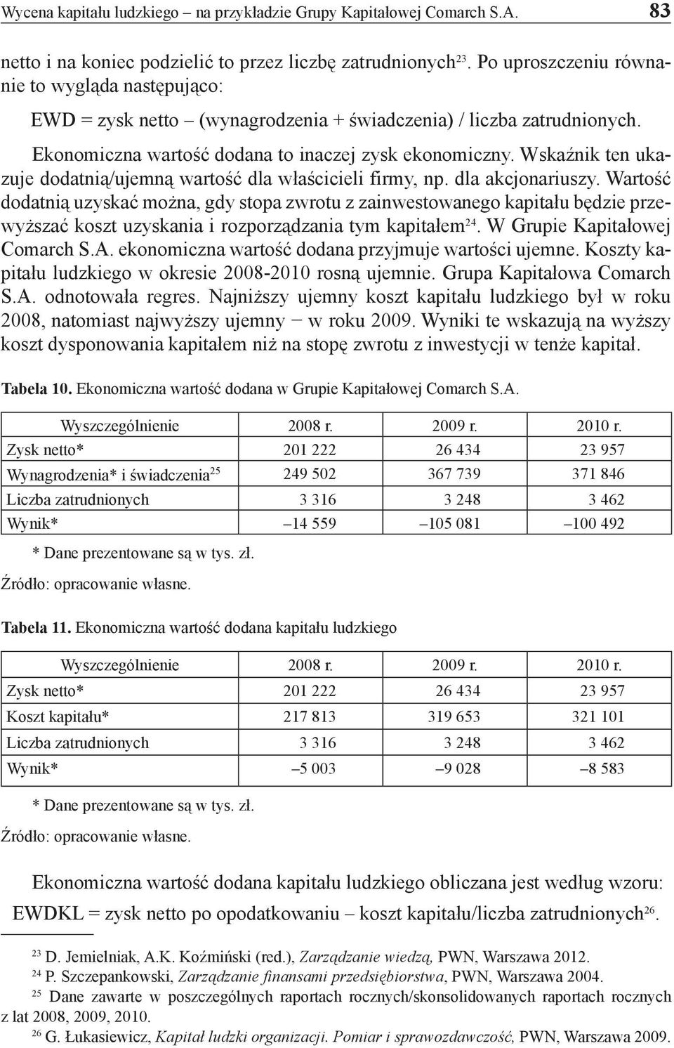 Wskaźnik ten ukazuje dodatnią/ujemną wartość dla właścicieli firmy, np. dla akcjonariuszy.