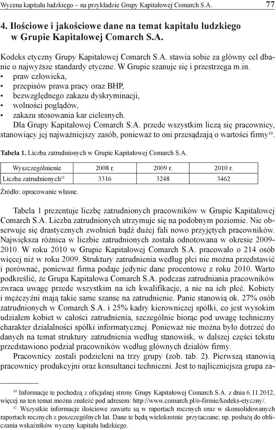 praw człowieka, przepisów prawa pracy oraz BHP, bezwzględnego zakazu dyskryminacji, wolności poglądów, zakazu stosowania kar cielesnych. Dla Grupy Kapitałowej Comarch S.A.