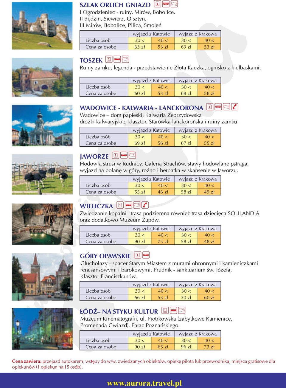 60 zł 5 zł 68 zł 58 zł WADOWICE - KALWARIA - LANCKORONA Wadowice dom papieski, Kalwaria Zebrzydowska dróżki kalwaryjskie, klasztor. Starówka lanckorońska i ruiny zamku.