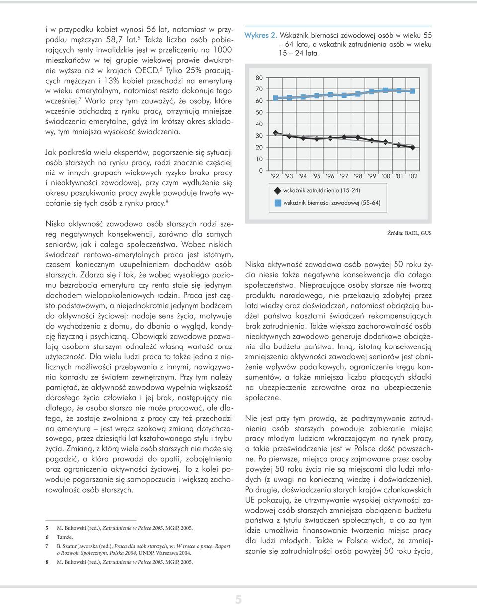 6 Tylko 25% pracujących mężczyzn i 13% kobiet przechodzi na emeryturę w wieku emerytalnym, natomiast reszta dokonuje tego wcześniej.