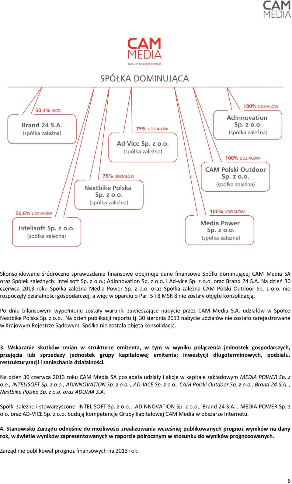 5 i 8 MSR 8 nie zostały objęte konsolidacją. Po dniu bilansowym wypełnione zostały warunki zawieszające nabycie przez CAM Media S.A. udziałów w Spółce Nextbike Polska Sp. z o.o.. Na dzień publikacji raportu tj.