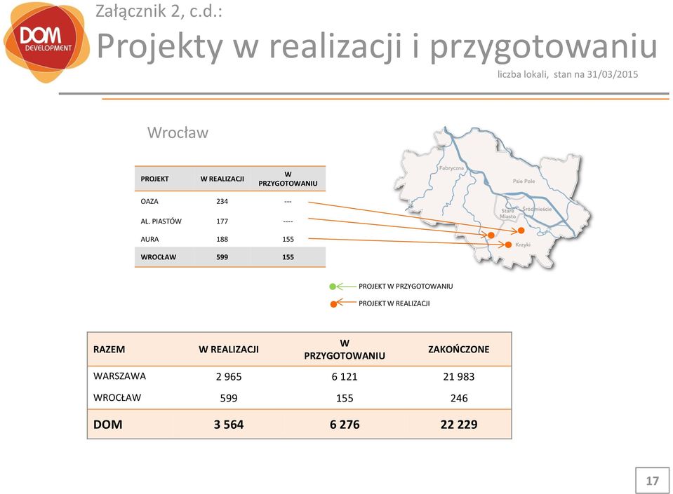 W REALIZACJI W PRZYGOTOWANIU OAZA 234 --- AL.