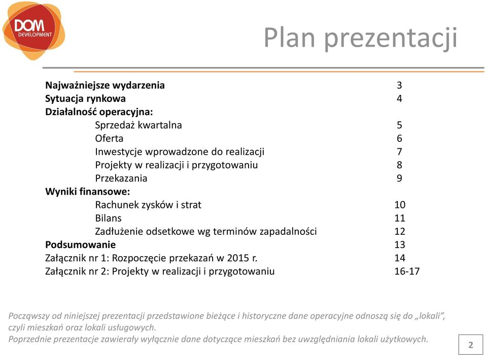 nr 1: Rozpoczęcie przekazań w 2015 r.