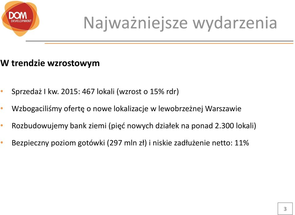 w lewobrzeżnej Warszawie Rozbudowujemy bank ziemi (pięć nowych działek na