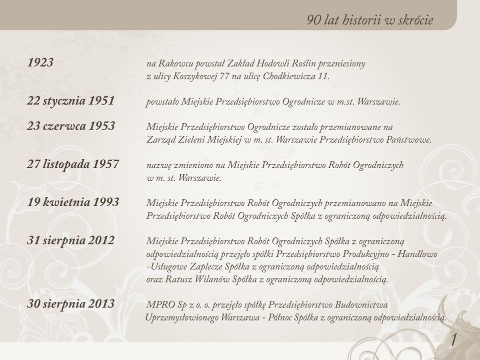 27 listopada 1957 nazwę zmieniono na Miejskie Przedsiębiorstwo Robót Ogrodniczych w m. st. Warszawie.