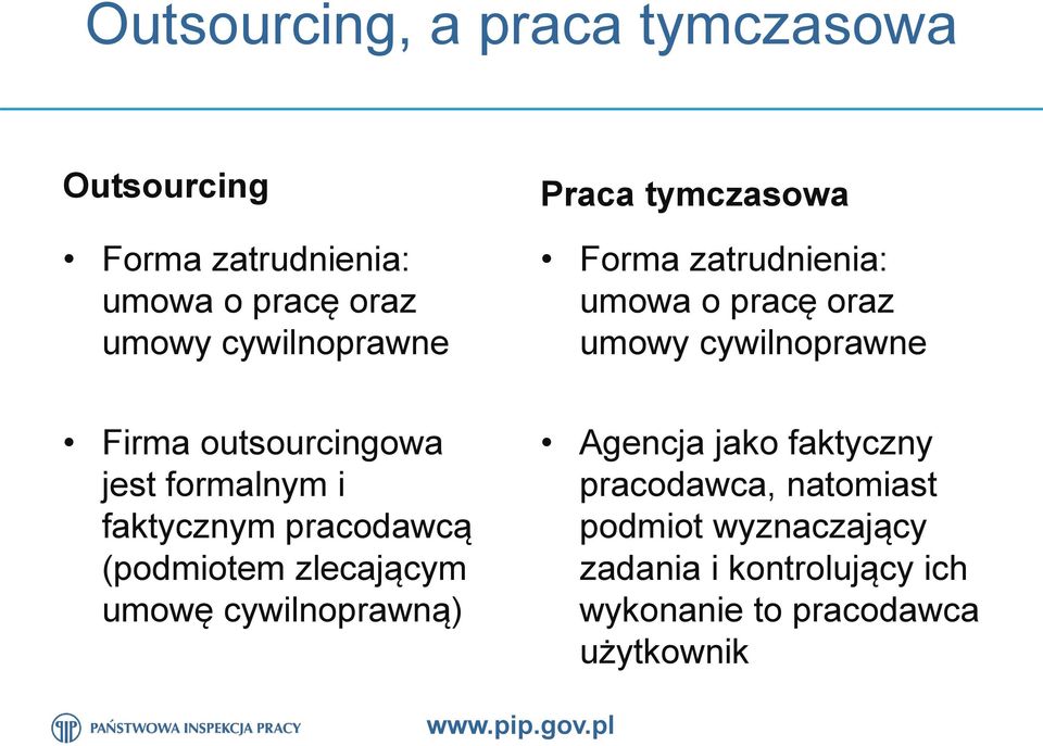 pracodawcą (podmiotem zlecającym umowę cywilnoprawną) Agencja jako faktyczny