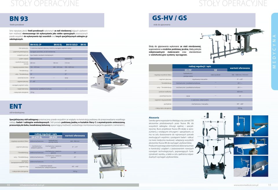 BN 93 EL CP BN 93 EL BN 93 GOLD BN 93 - blat operacyjny: 3-częściowy (segment plecowy, miednicy, wyciągany segment nożny) - pojemnik ginekologiczny: wyciągany spod blatu, ze stali nierdzewnej -