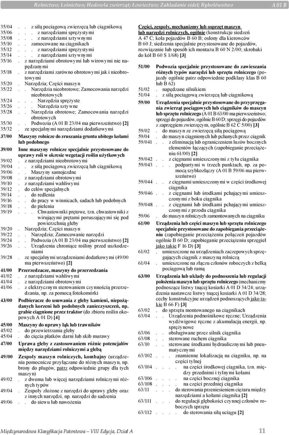 z narzędziami zarówno obrotowymi jak i nieobrotowymi 35/20. Narzędzia; Części maszyn 35/22.. Narzędzia nieobrotowe; Zamocowania narzędzi nieobrotowych 35/24... Narzędzia sprężyste 35/26.