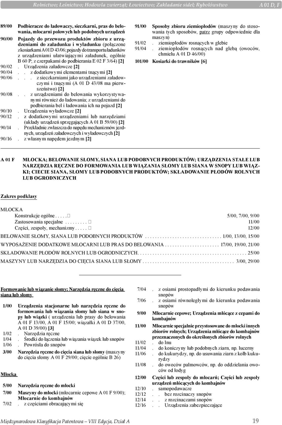 B 60 P; z czerpakami do podbierania E 02 F 3/64) [2] 90/02. Urządzenia załadowcze [2] 90/04.. z dodatkowymi elementami tnącymi [2] 90/06.